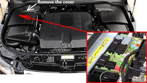 Seeking information about land rover discovery fuse box diagram? Land Rover Discovery 4 / LR4 (2009-2016)