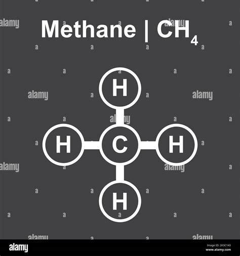 Molecular Model Of Methane Ch4 Molecule Vector Illustration Stock