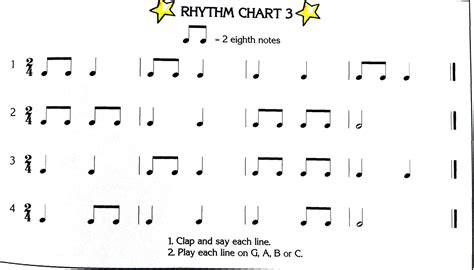 Simple Dumple Rhythms In 2 4 Time Signature Music Theory Lessons