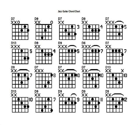 Jazz Guitar Chord Chart Songmaven