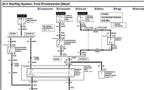 2006 Ford F750 Wiring Schematic