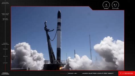 Rocket Lab Launches Two Satellites And Attempt To Recover The Booster