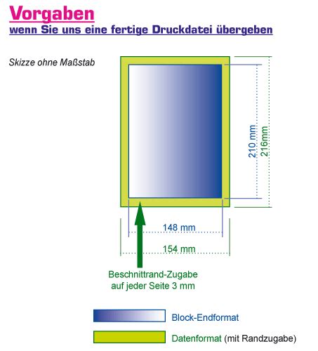 Warum machst du nicht 50 folien und 50 linien pdfs, fügst die nach gerade und ungerade zusammen und druckst zwei seiten auf ein blatt? Blöcke DIN A5, 50 Blatt - Notizblöcke mit Logo Druck
