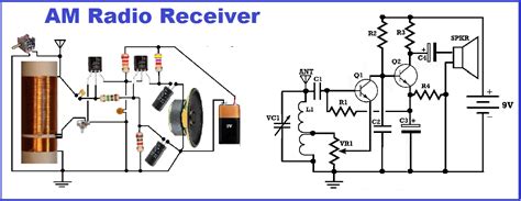 Simple Am Radio Receiver At Home By Using Two Transistors New Things