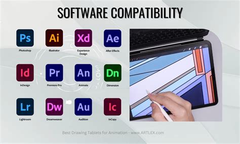 The 6 Best Drawing Tablets For Animation In 2023 October Artlex