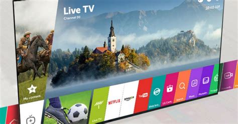 Complete Lists Of 2017 Lg Tv Series Models And Their Different Features