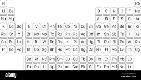 Tabla Periódica De Elementos Tabla Sencilla Con Símbolos De Elementos