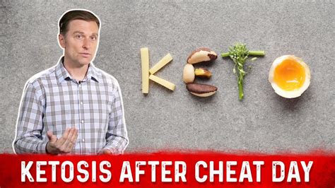 how long does it take to get into ketosis after a cheat day dr berg youtube