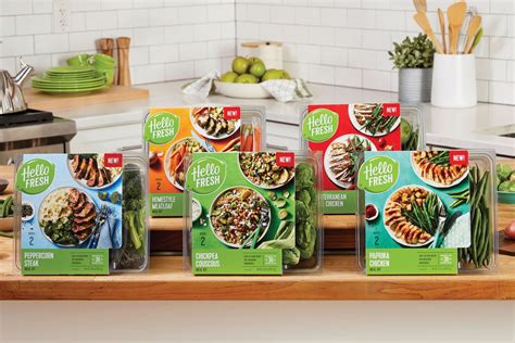 Hellofresh Launches Retail Product Line