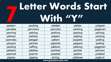 Five Letter Words Starting With Y Grammarvocab