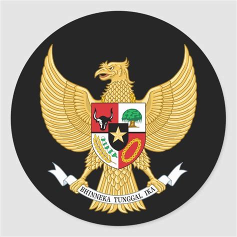 Premium Vector Indonesia National Emblem Riset