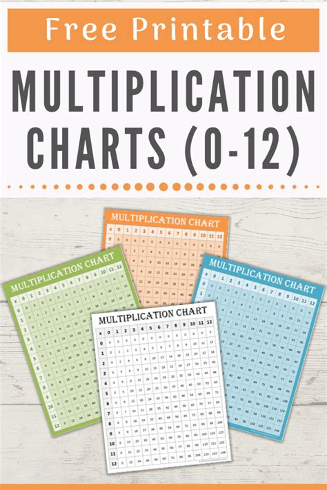 Multiplication Chart Printable Pdf Printablemultiplicationcom Maths
