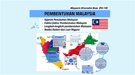 Langkah Langkah Pembentukan Malaysia Thomas Lee