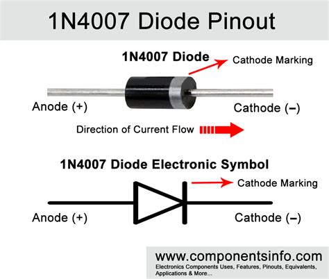1n4007 Diode Pinout Equivalent Specs Datasheet Applications And Other