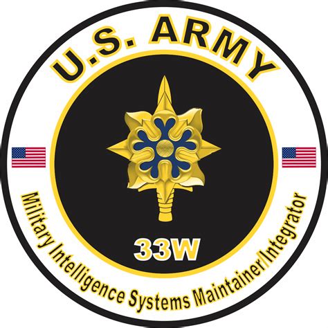 U.S. Army MOS 33W Military Intelligence Systems Maintainer/Integrator