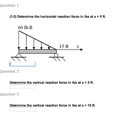 Solved Determine The Horizontal Reaction Force In Lbs At X