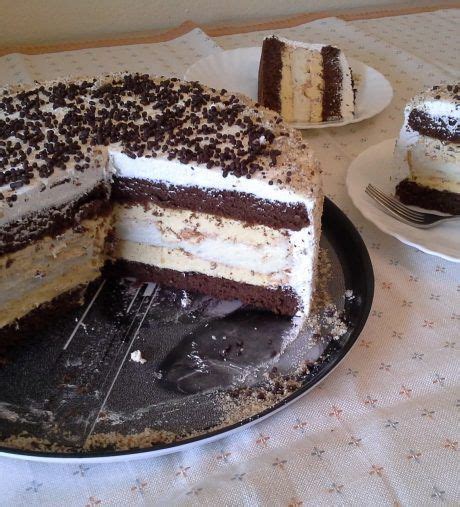 Torta Ruska Kapa Perfektna Kuhinja Kuchen Und Torten Kuchen Bilou