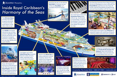 Royal Caribbean S Harmony Of The Seas Cruise Ship 2021 2022 And 2023