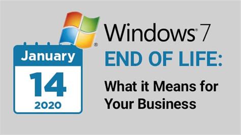 What Windows 7 End Of Life January 2020 Means For Your Business
