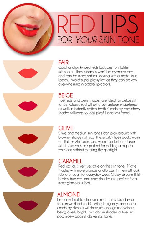 The Right Shade Of Red Skin Makeup Pinterest Makeup Eye Makeup