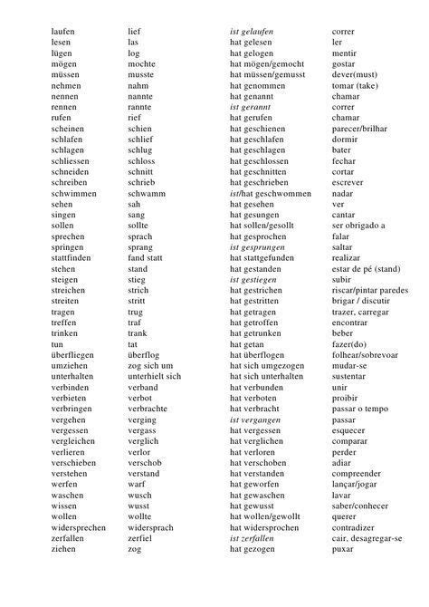 Sylke kroll | letzte aktualisierung: Starke Verben | Verben, Deutsch lesen, Deutsche grammatik