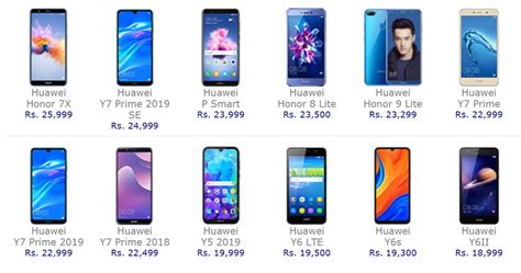 Mobile Price In Pakistan And Education Update News All Huawei Mobile