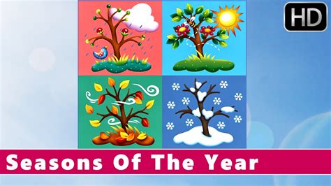 Seasons Of The Year Seasons Song Nursery Rhyme For Kids Youtube