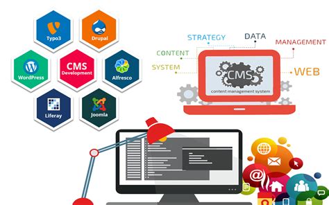 Apa Itu CMS Content Management System Lengkap Monitor Teknologi