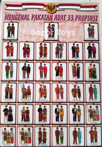 jual poster belajar anak mengenal pakaian adat khas indonesia gambar tulisan  lapak