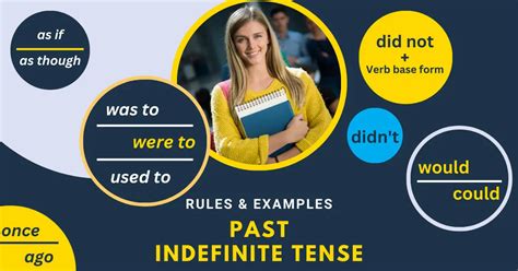Past Indefinite Tense Simple Past 4 Rules And Examples