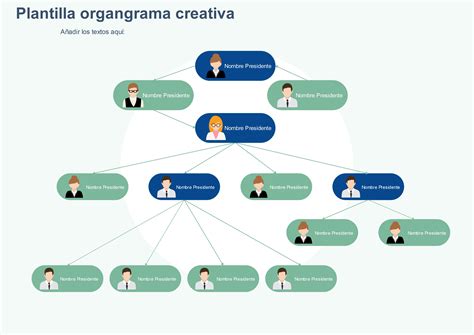 Descargar Las Plantillas De Organigrama Gratis