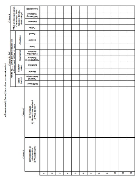 4th Step Worksheets