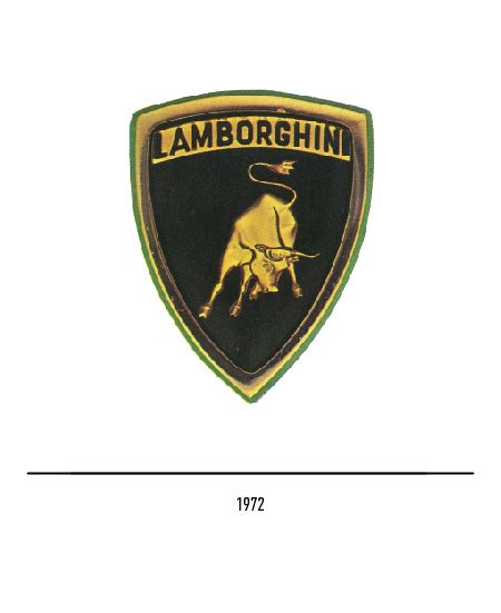 The Lamborghini Logo History And Evolution