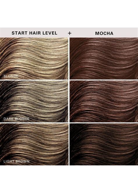 Keracolor Color Clenditioner Mocha 355ml Ev Hair And Beauty