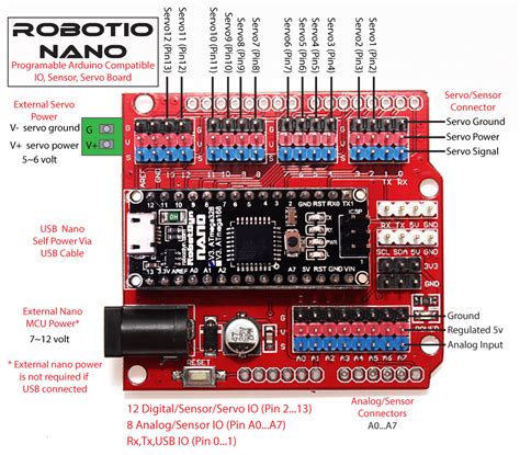 Arduino Nano Board Features Pinout Differences And Its Applications