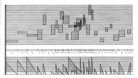 Experimental Music Notation Resources Lines Experimental Music
