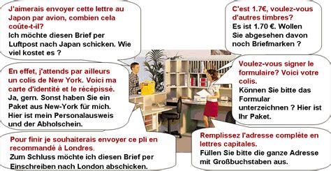 Dialogue A La Poste Allemand