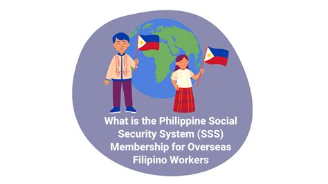 What is Philippine Social Security System (SSS) Membersh... - Remitbee