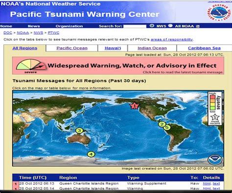Tsunami warning issued for hawaii after a 7.7 magnitude quake struck off the coast of canada's british columbia province associated press in honolulu sun 28 oct 2012 03.23 edt first published on. KEGS Geography: Canadian earthquake and Hawaii tsunami warning