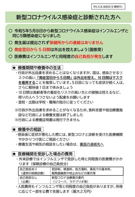 新型コロナウイルス感染症 5類移行後の対応について Randoリハビリ病院グループ