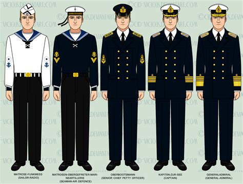 Wip Kaiserliche Marine Parade Uniforms By Cid Vicious On Deviantart