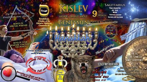 The Hebrew Month Of Kislev Youtube