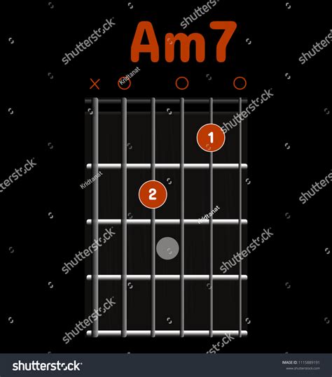 Chord Diagram Tab Tabulation Finger Chart Basic Guitar Chords Chord Am Sexiezpicz Web Porn