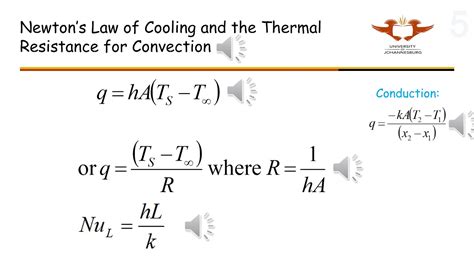Tprch Convection Newton S Law Of Cooling Youtube