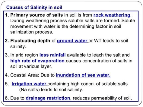 Soil Salinity P K Mani