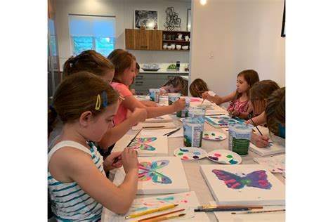 Kids Birthday Art Parties • Its An Art Party