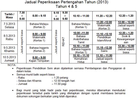 Soalan peperiksaan pertengahan tahun 2018 february 6, 2018. Sekolah Kebangsaan Taman Putra Perdana: Jadual Peperiksaan ...