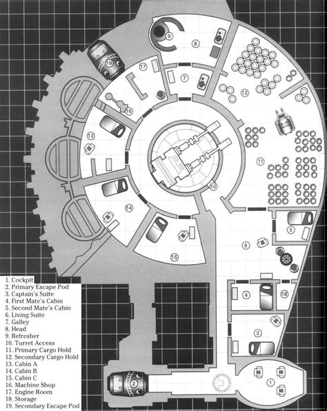 A complete guide for outriders players looking for strategies, guides, builds, and much much more. Dash Rendar's Outrider — YT2400schematics-SS.png (1069 ...