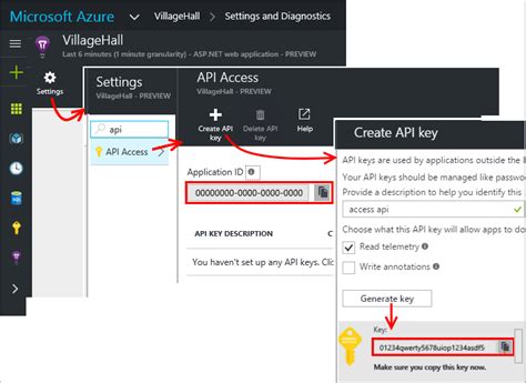 Application performance management (apm) service for web developers that supports multiple platforms. Azure Application Insights Widgets - Visual Studio Marketplace