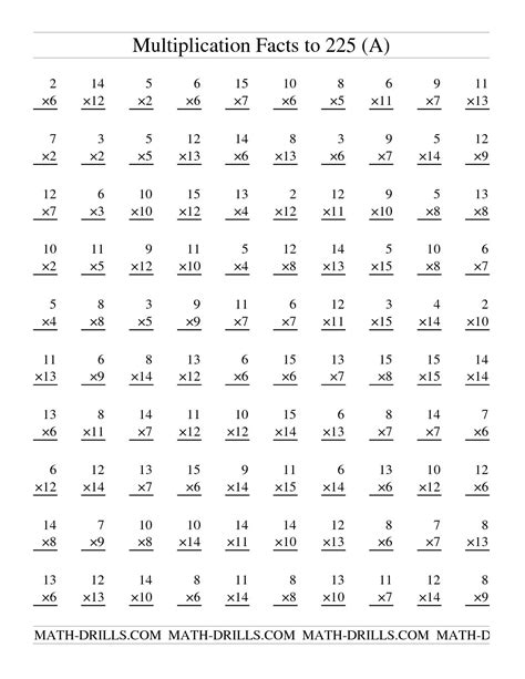 It includes derivative for functions, definite integrals and more. 14 Best Images of Hard Multiplication Worksheets 100 ...
